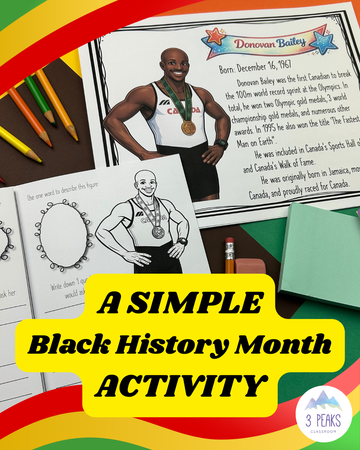 An Easy “Around the Room” Activity for Canadian Black History Month (Posters + Biography Booklets)