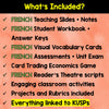 NEW Alberta Grade 5 Social Studies FRENCH - Systèmes - Teaching Slides + Workbook