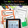 NEW Alberta Grade 5 Social Studies FRENCH - Systèmes - Teaching Slides + Workbook