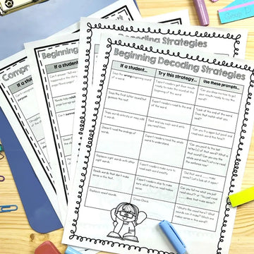 Reading Strategies Checklist