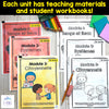BUNDLE: NEW Alberta FRENCH Grade 2 Social Studies - All Units