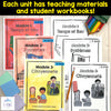 BUNDLE: NEW Alberta FRENCH Grade 3 Social Studies - All Units