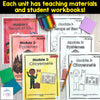BUNDLE: NEW Alberta FRENCH Grade 4 Social Studies - All Units