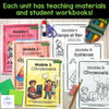 BUNDLE: NEW Alberta FRENCH Grade 5 Social Studies - All Units