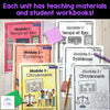 BUNDLE: NEW Alberta FRENCH Grade 6 Social Studies - All Units