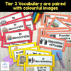 BUNDLE: NEW Alberta FRENCH Grade 6 Social Studies - All Units