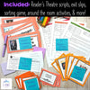 NEW Alberta Grade 6 Social Studies FRENCH - Systèmes - Teaching Slides + Workbook