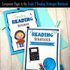 Grade 2 Reading Strategies Companion Pages | Alberta-Aligned ELA Worksheets