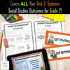 NEW Alberta Grade 2 Social Studies - Systems - Unit 2