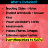 NEW Alberta Grade 2 Social Studies - Time and Place - Unit 1