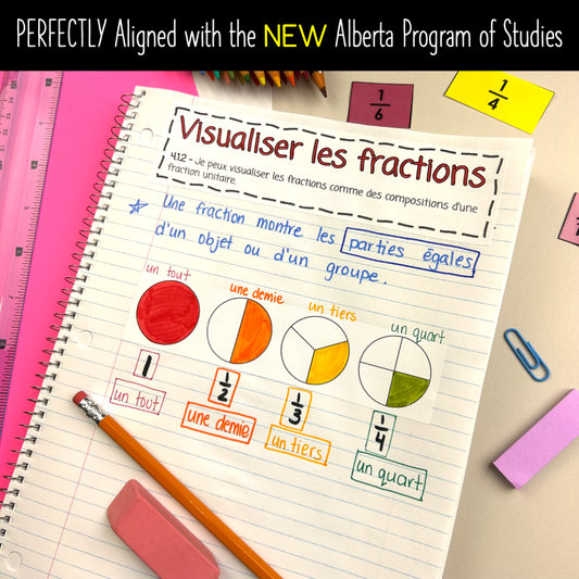 Grade 3 Alberta Math French - Les fractions - Fractions Unit - Math Notebook