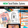 NEW Alberta Grade 3 Social Studies - Systems - Unit 2
