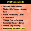 NEW Alberta Grade 3 Social Studies - Systems - Unit 2