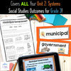 NEW Alberta Grade 3 Social Studies - Systems - Unit 2
