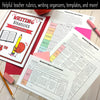 Grade 4 Writing Strategies Companion Pages | Alberta-Aligned Writing Worksheets