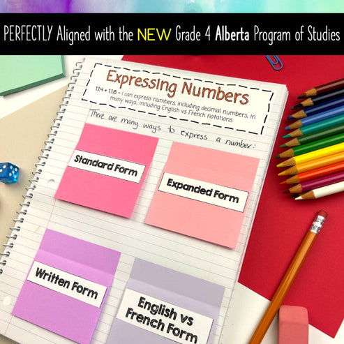 Grade 4 Math Alberta - Place Value, Decimals, Addition and Subtraction ...