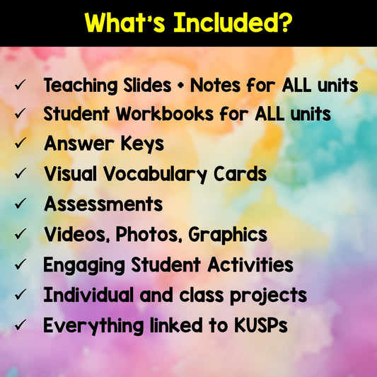 BUNDLE: NEW Alberta Grade 4 Social Studies - All Units