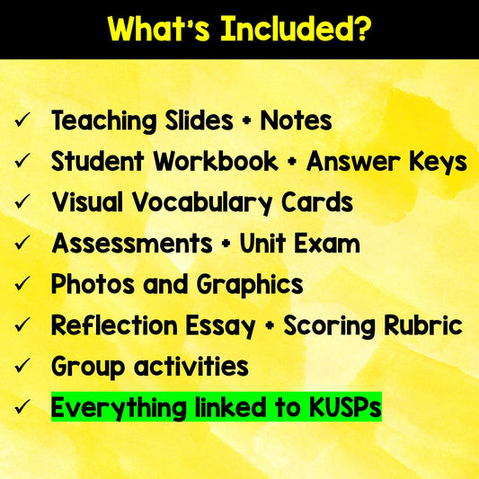 NEW Alberta Grade 4 Social Studies - Citizenship - Unit 3