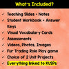 NEW Alberta Grade 4 Social Studies - Systems - Unit 2