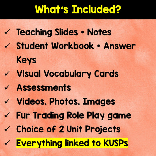 NEW Alberta Grade 4 Social Studies - Systems - Unit 2