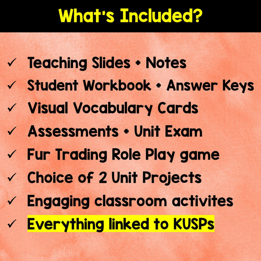 NEW Alberta Grade 4 Social Studies - Systems - Unit 2