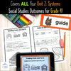 NEW Alberta Grade 4 Social Studies - Systems - Unit 2