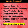NEW Alberta Grade 4 Social Studies - Time and Place - Teaching Slides + Workbook