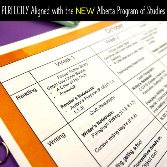 Grade 4 Year Plans - Long Range Plans - Aligned with Alberta Program of Studies