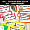 BUNDLE: NEW Alberta Grade 5 Social Studies - All Units