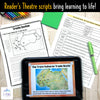 NEW Alberta Grade 5 Social Studies - Systems - Teaching Slides + Workbook
