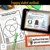 NEW Alberta Grade 5 Social Studies - Systems - Teaching Slides + Workbook