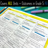 Grade 5 Year Plan Long Range Plan - NEW Alberta curriculum aligned