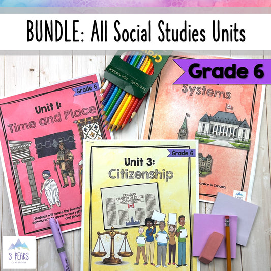 BUNDLE: NEW Alberta Grade 6 Social Studies - All Units