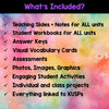 BUNDLE: NEW Alberta Grade 6 Social Studies - All Units