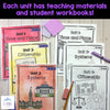 BUNDLE: NEW Alberta Grade 6 Social Studies - All Units