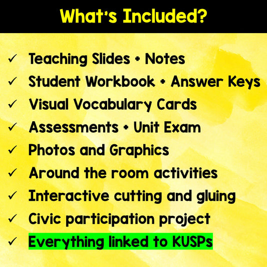 NEW Alberta Grade 6 Social Studies - Citizenship - Teaching Slides + Workbook