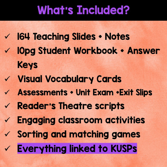 NEW Alberta Grade 6 Social Studies - Systems - Teaching Slides + Workbook