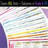 Grade 6 Year Plan Long Range Plan - NEW Alberta curriculum aligned