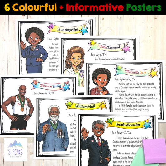 Canadian Black History Month - Black Canadian Activists POSTERS