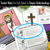 Stations of the Cross BUNDLE: Posters + Reflection Prayer Booklet - Grades 3 - 6