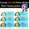 Reading Comprehension Prompts - Reader's Response - Activity